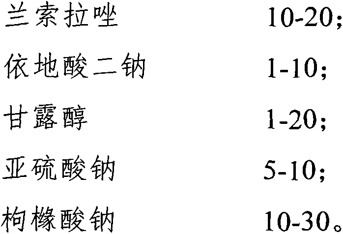 Drug composition containing lansoprazole compound and preparation method of drug composition