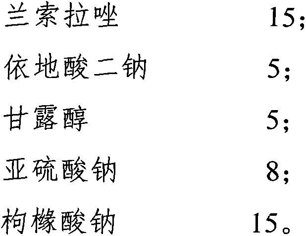 Drug composition containing lansoprazole compound and preparation method of drug composition