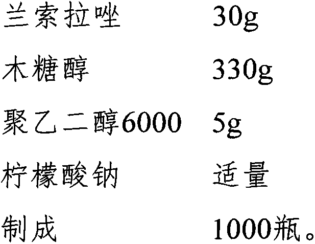 Drug composition containing lansoprazole compound and preparation method of drug composition