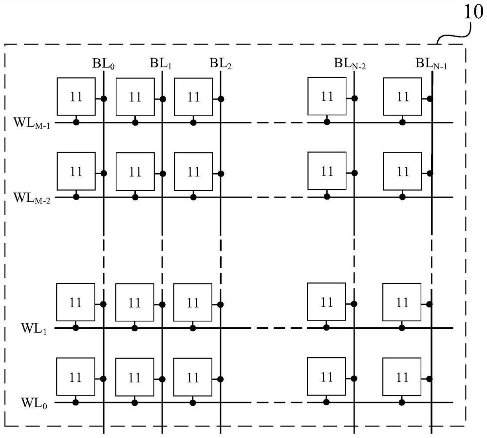 Capacitor electric leakage detection method, device and equipment of storage unit array and medium