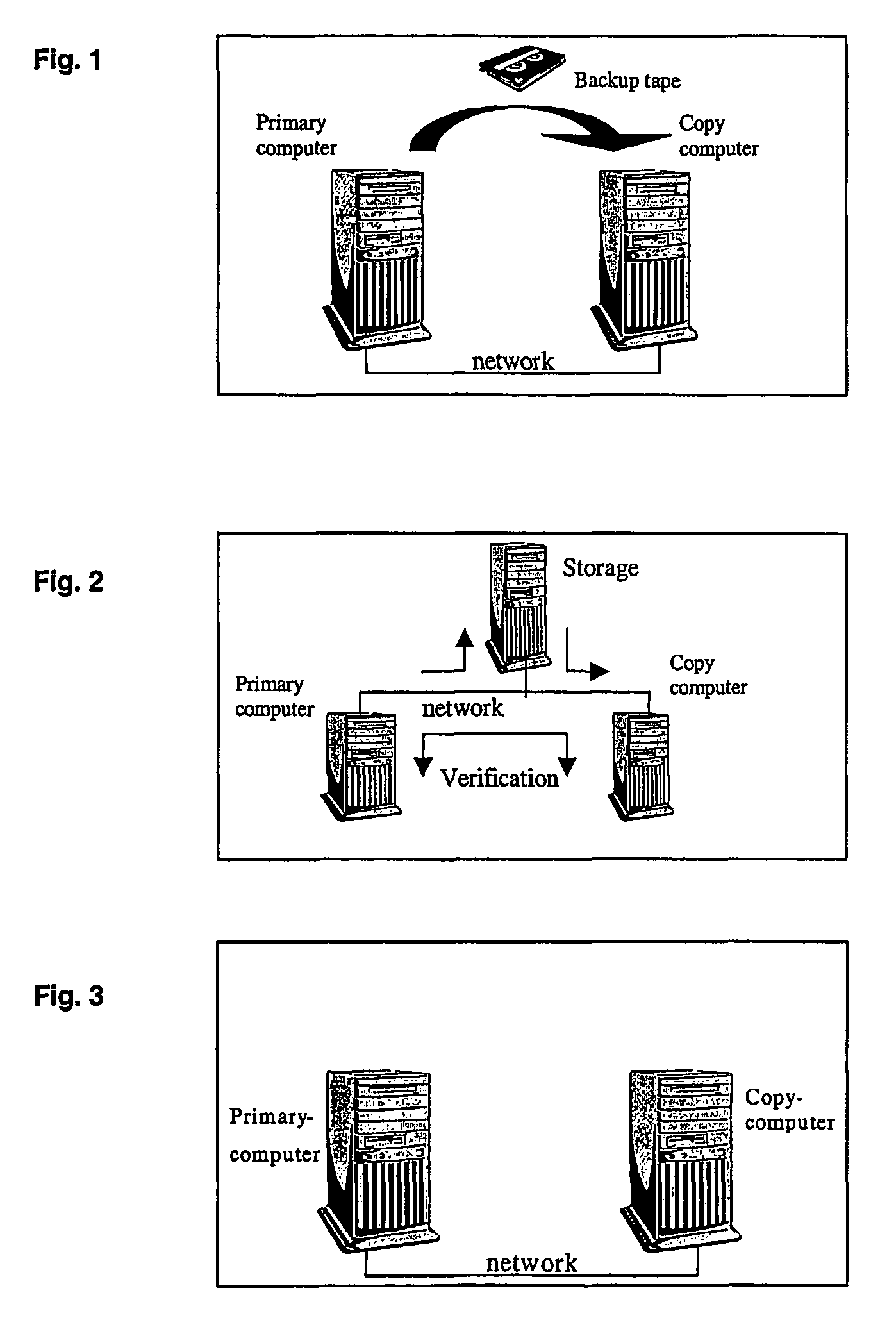 Copying procedures including verification in data networks