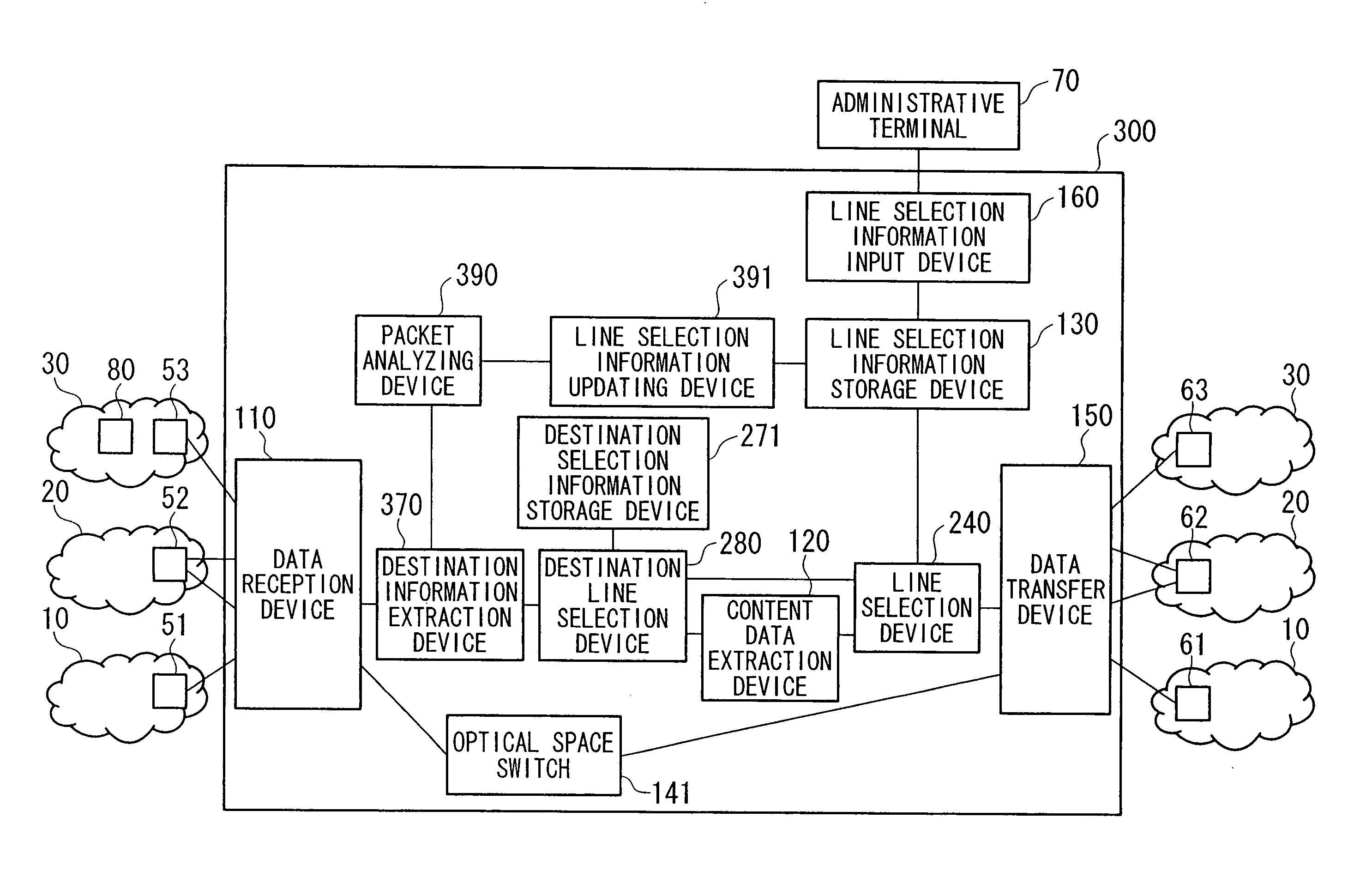 Data transmission device and data transmission system