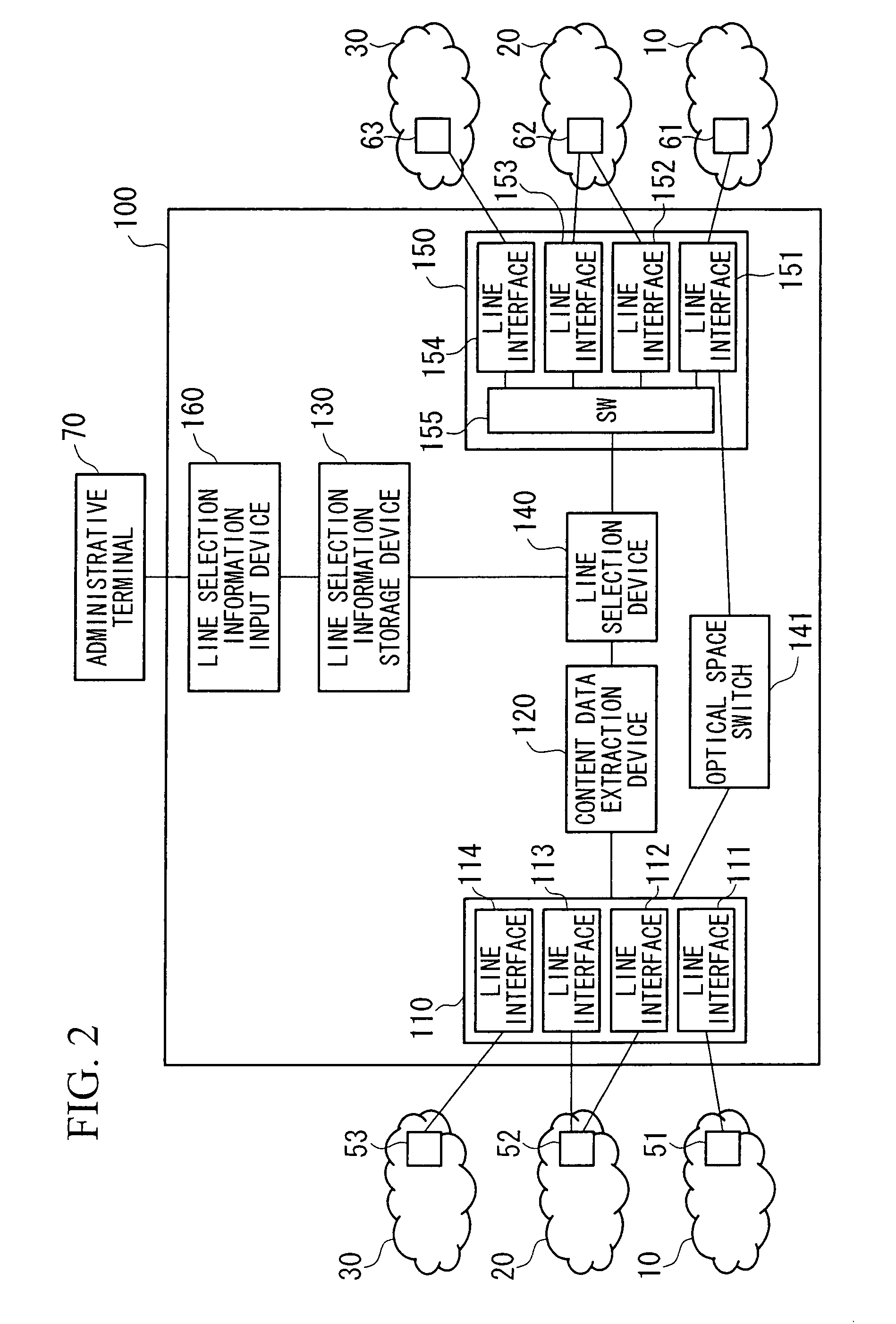 Data transmission device and data transmission system