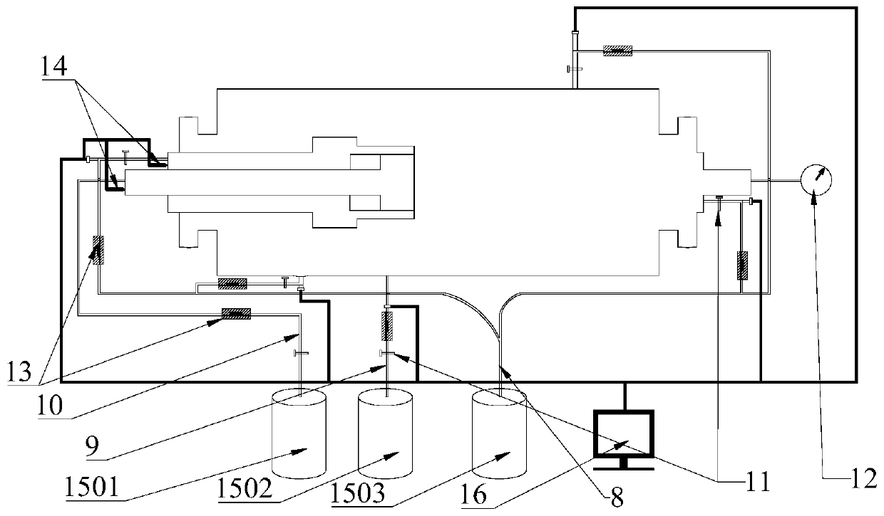 Coal rock circulation friction-gas seepage coupling test device and test method