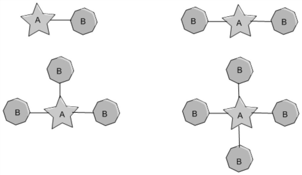 Application of a Dithienylethylene-Higher Order Rylene Molecule in Nondestructive Readout