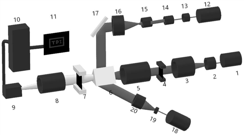 Application of a Dithienylethylene-Higher Order Rylene Molecule in Nondestructive Readout