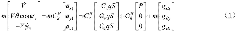 Comprehensive identification method for motion characteristics of axisymmetric high-speed flight vehicle