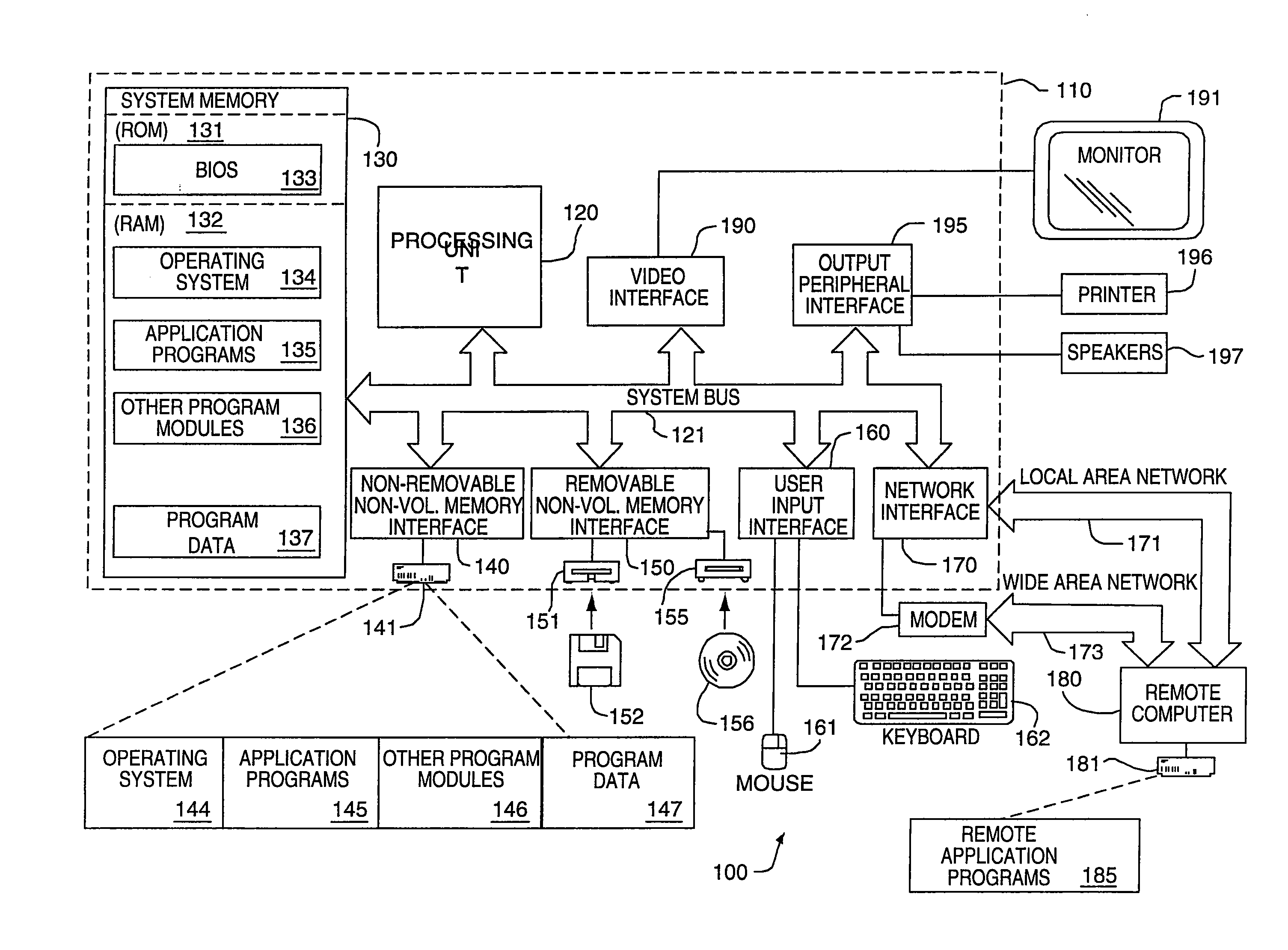 System and method for presenting the contents of a content collection based on content type