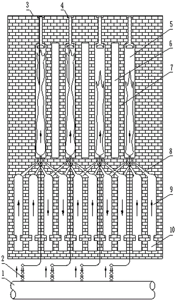 Staged air supplying and heating device and method for combustion chamber of coke furnace