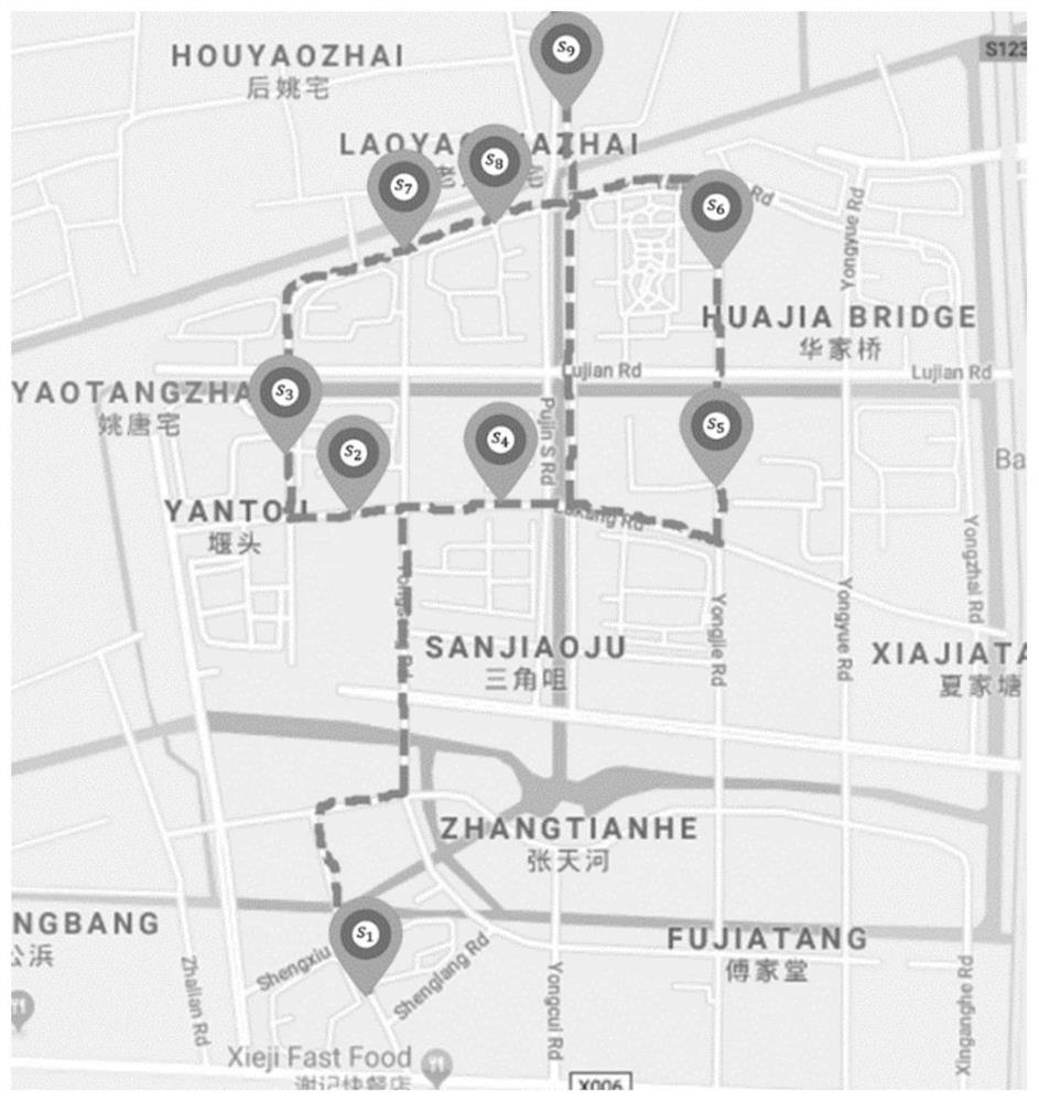 A dynamic vehicle scheduling and route planning method for shared buses