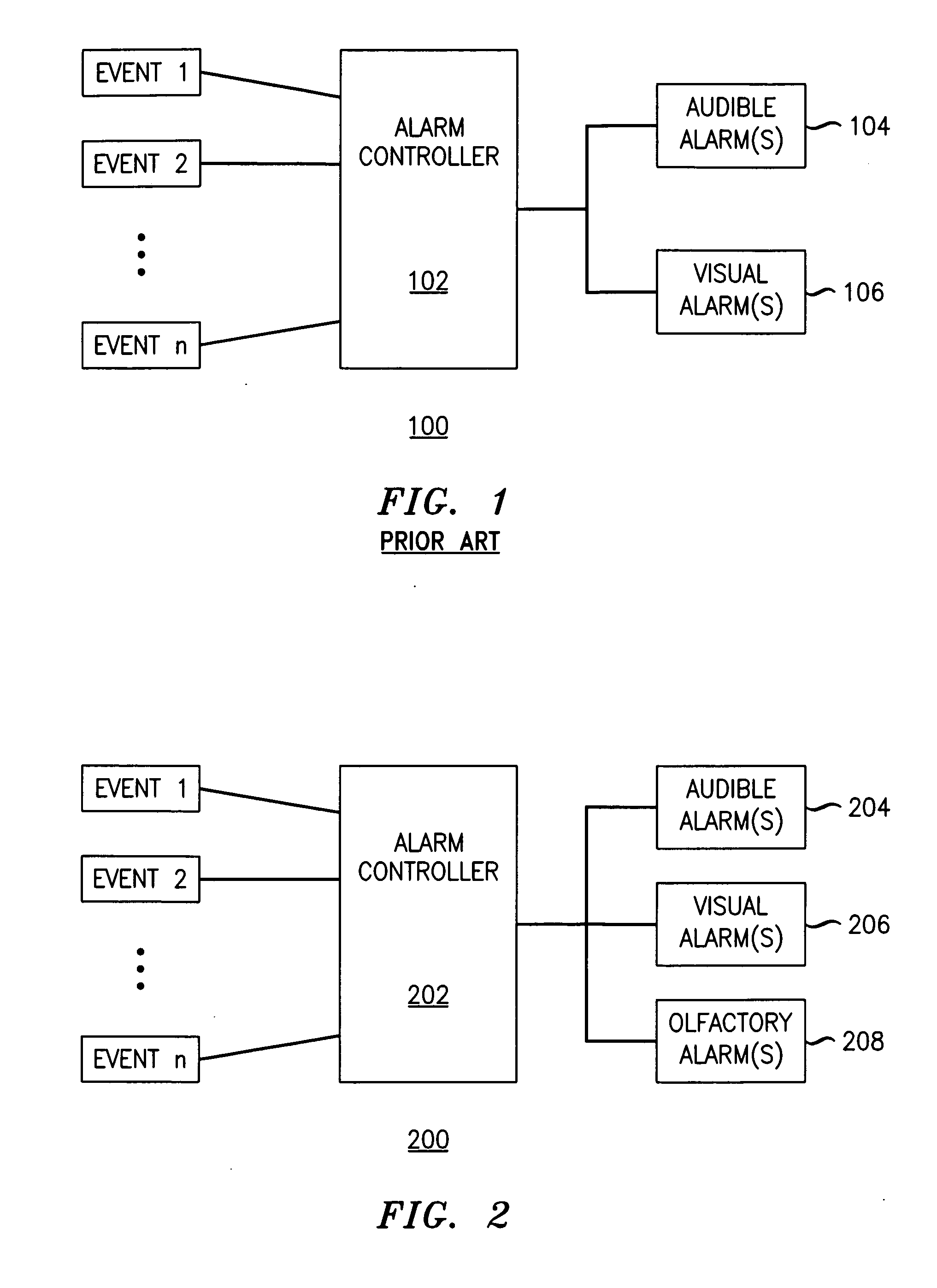 Alarm scheme with olfactory alerting component