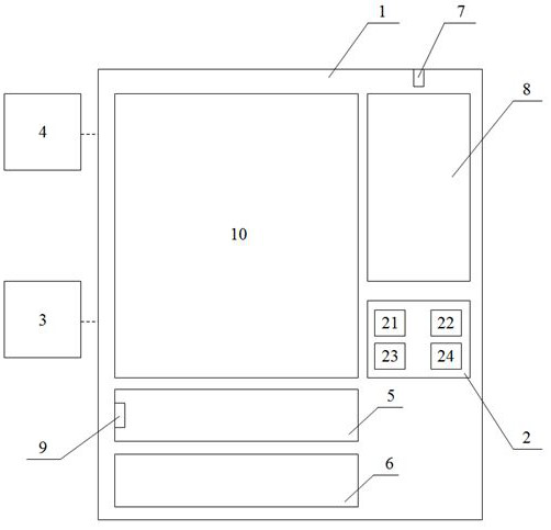 An automatic drug purchase platform