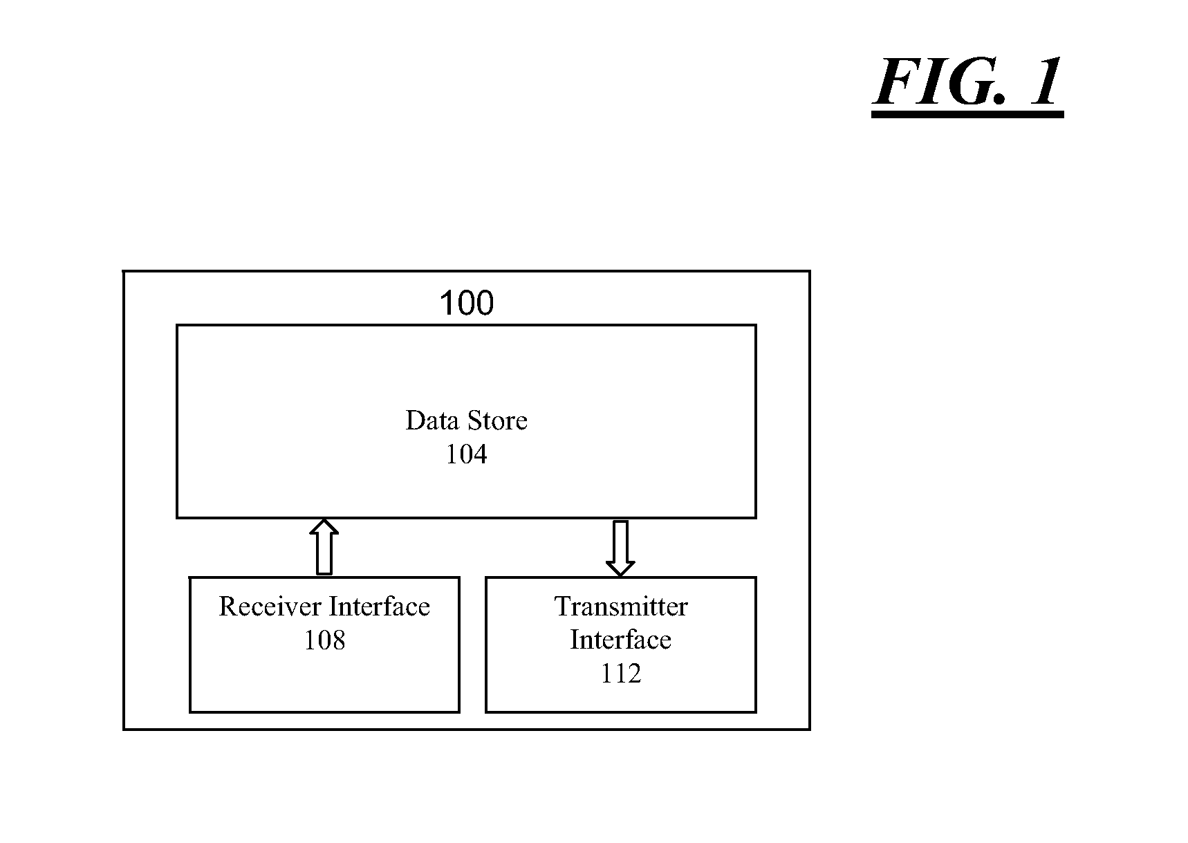 Methods and apparatus for information organization and exchange