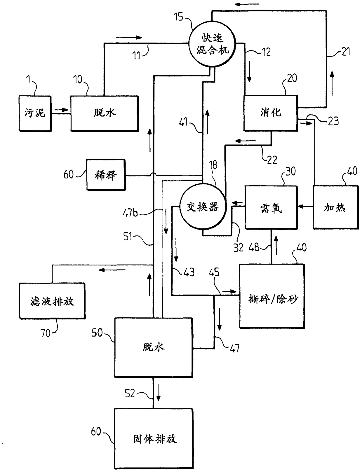 Method for reducing sludge production in municipal or industrial wastewater purification stations and equipment for implementing the same