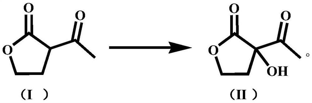 Green synthesis method of vitamin B1 intermediate