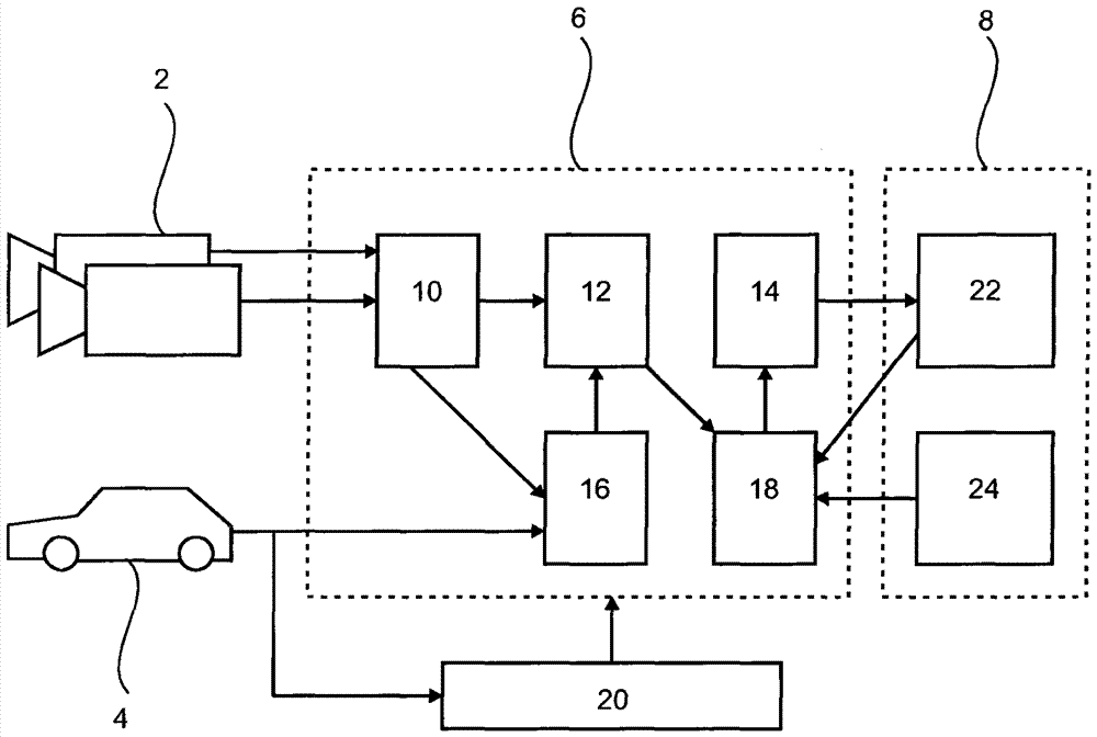 Image processing method for vehicle-mounted camera and corresponding processing device