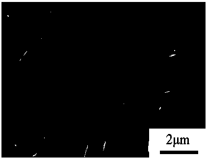 Cu-Ni-Co-Fe-Si-Zr-Zn copper alloy material and preparation method thereof