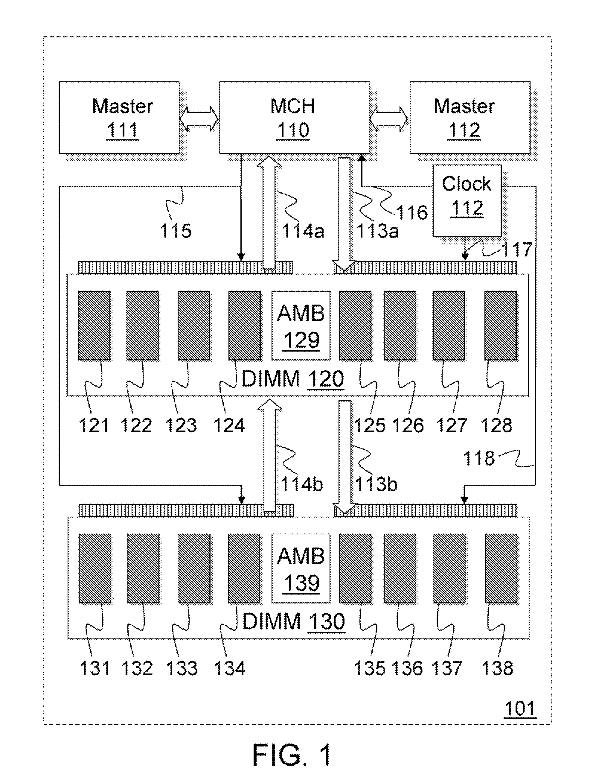 Method and apparatus for improved memory reliability, availability and serviceability