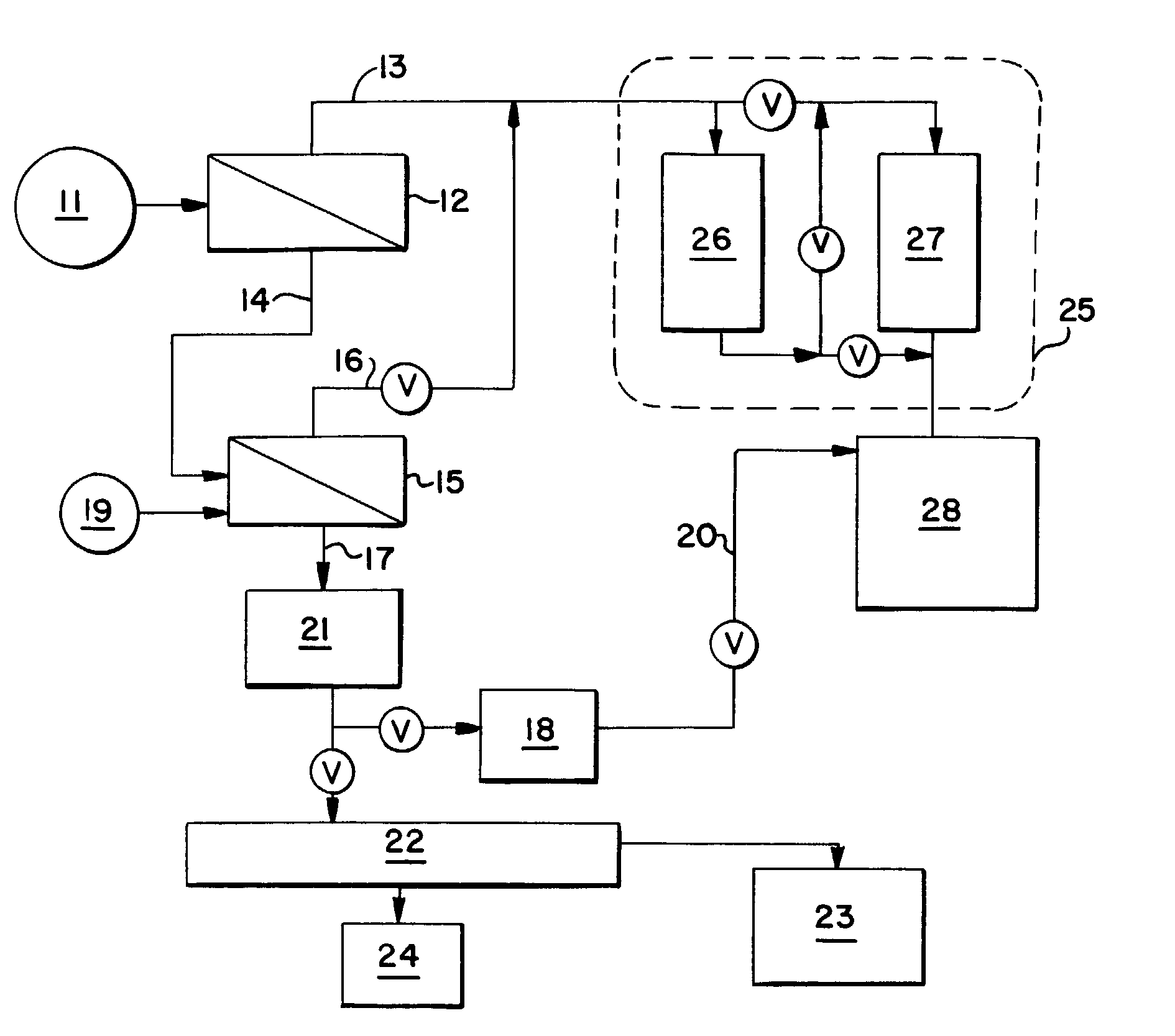 Juice processing incorporating resin treatment