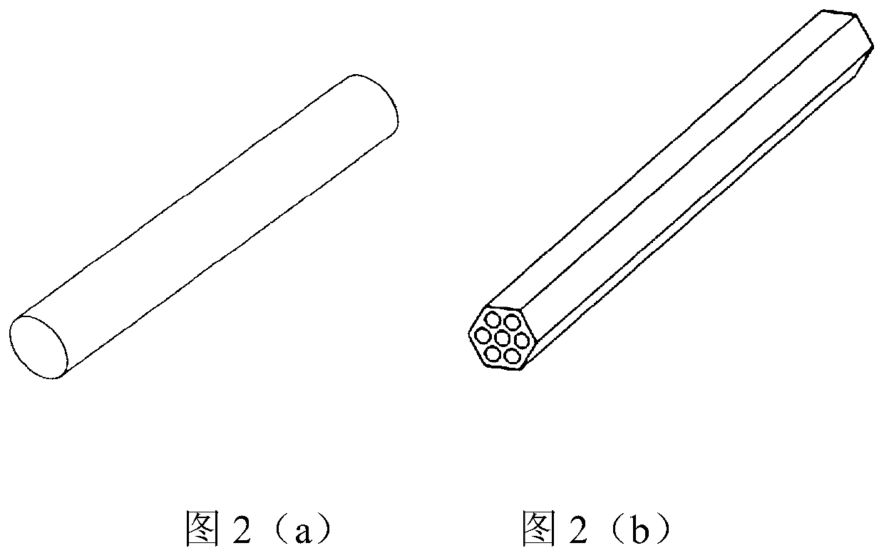 Experiment device and experiment method for high-temperature high-flow-velocity gas flow heat transfer