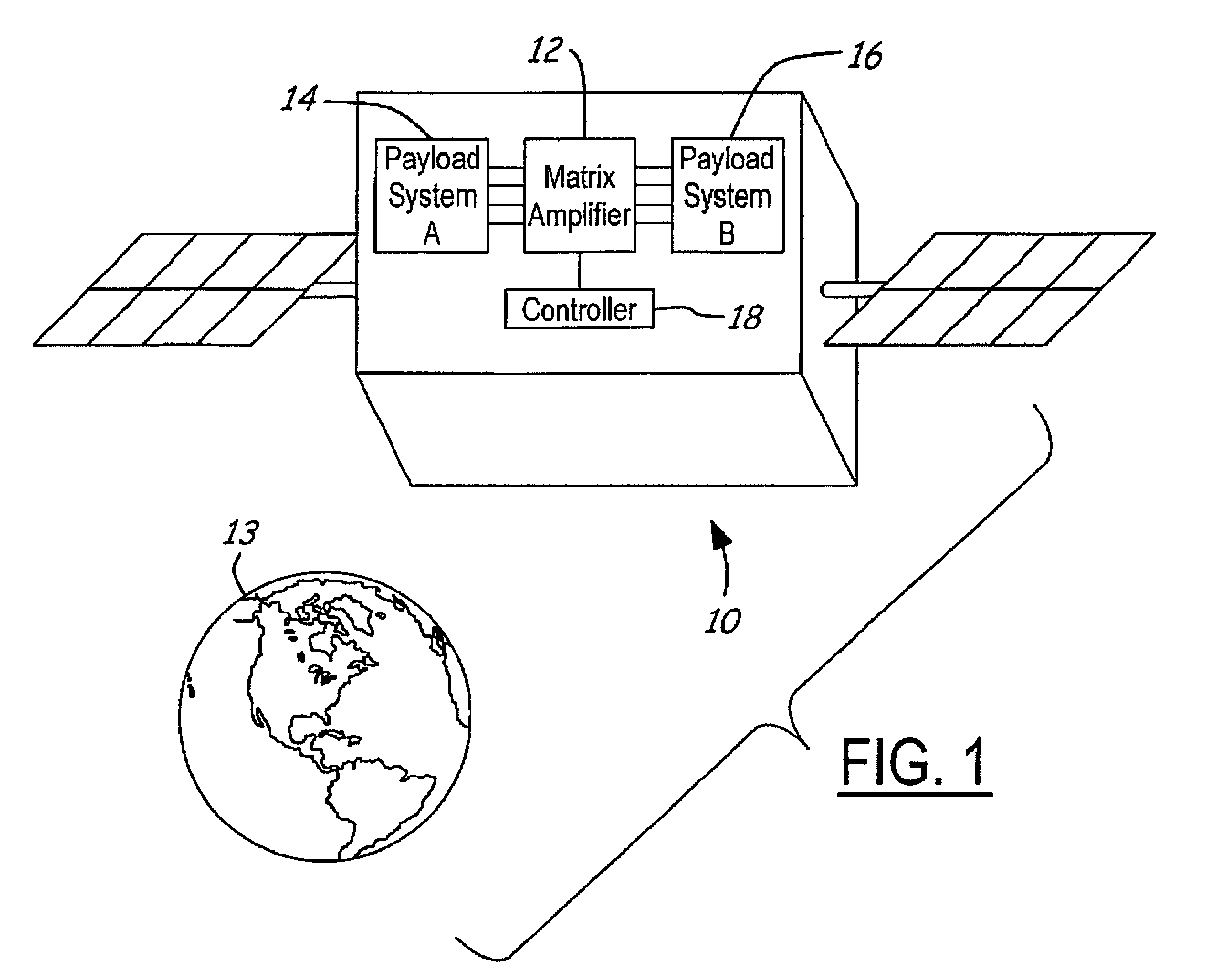 Gain and phase balanced amplifier redundancy system