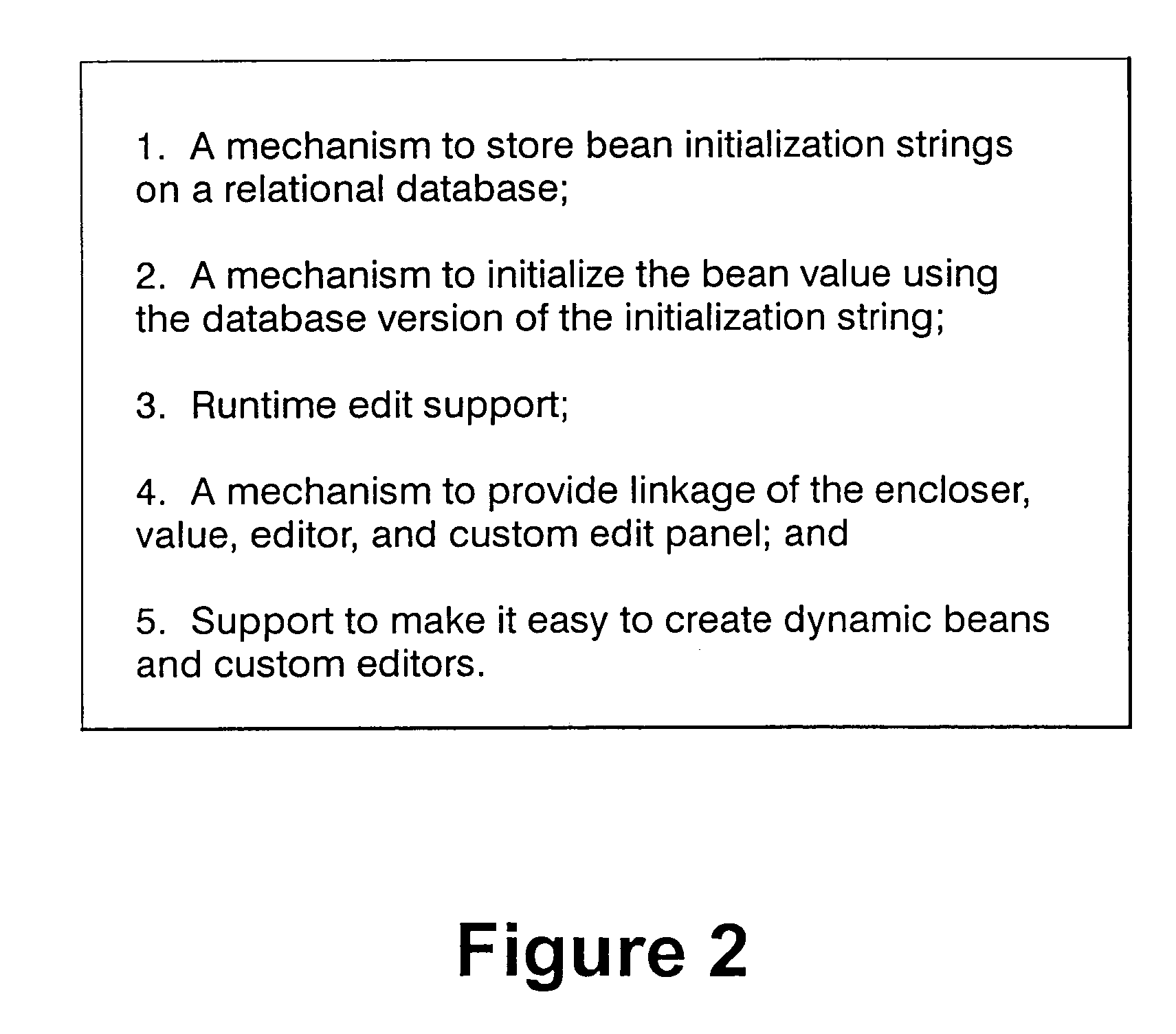 Dynamic Java bean for VisualAge for Java