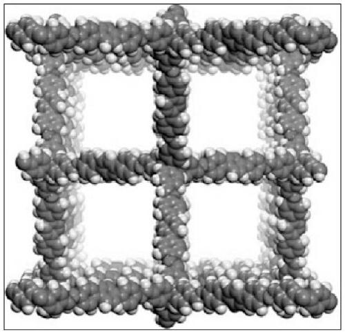 Pigment dispersion liquid preparation method