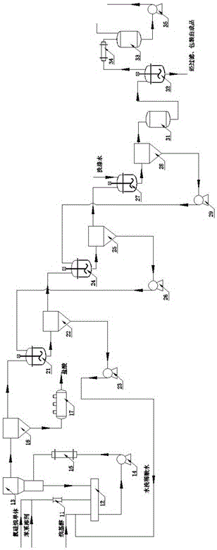 Process for continuously preparing methyl silicone resin