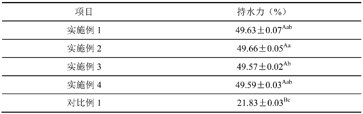 DHA-containing peanut yoghurt and preparation method thereof