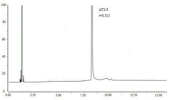 Method for determining (4R, 6R) -6-aminoethyl-2,2-dimethyl-1,3-dioxane-4- tert-butyl acetate content