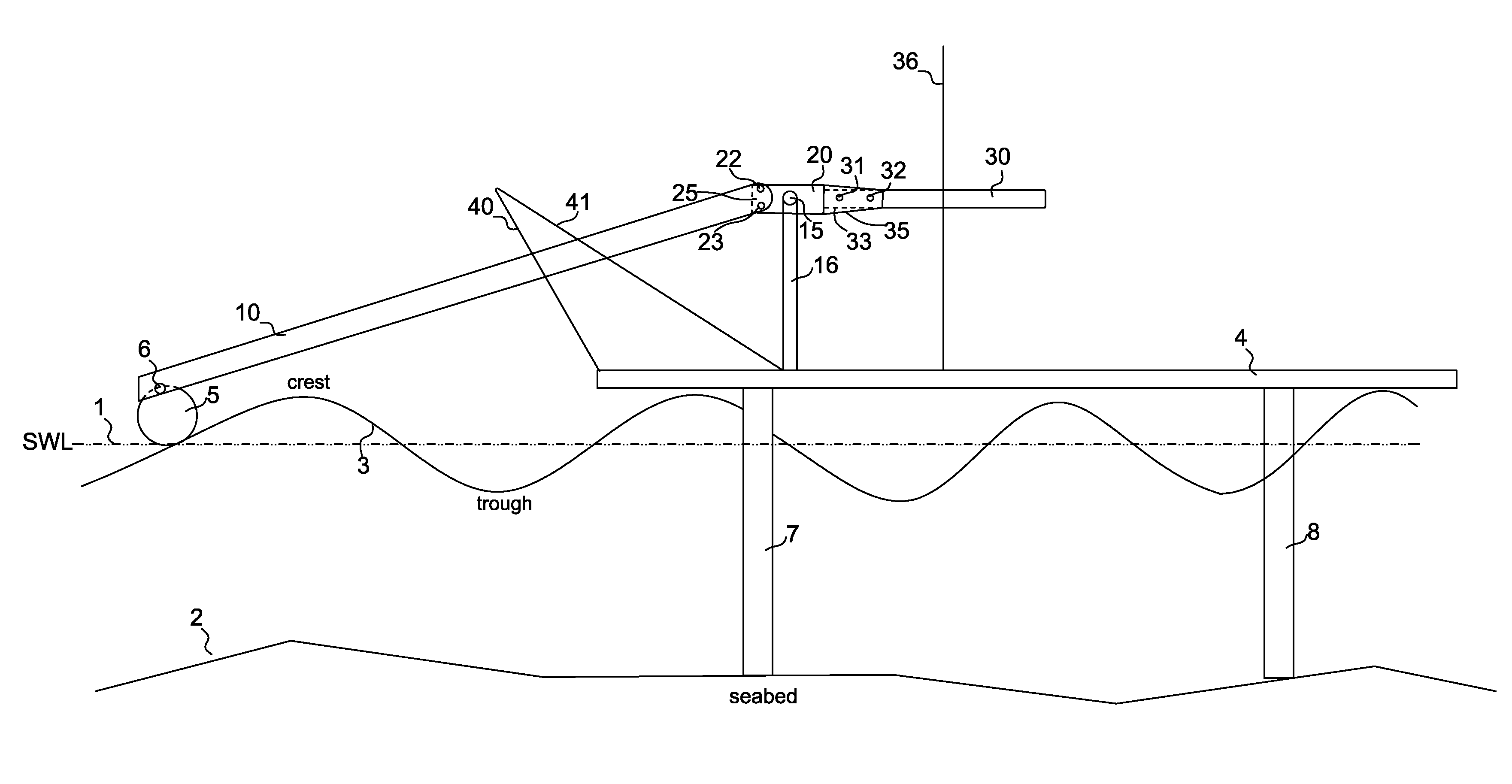 Ocean wave energy converter and method of power generation