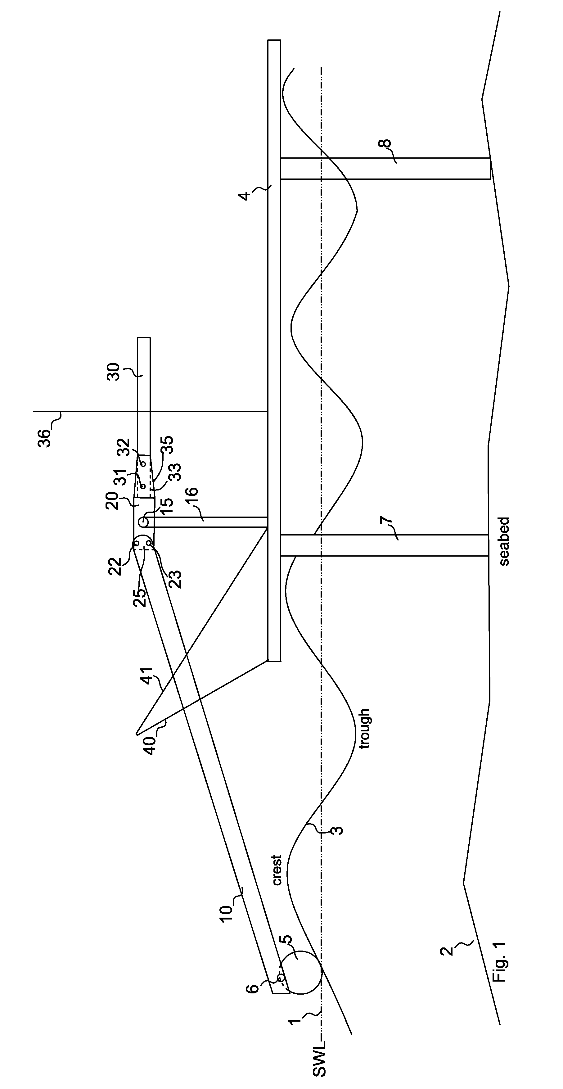 Ocean wave energy converter and method of power generation