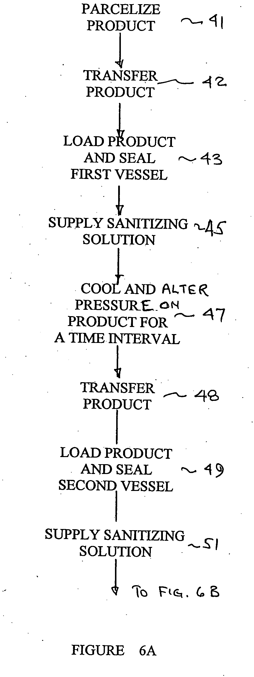 Method and apparatus for processing meat, poultry and fish products