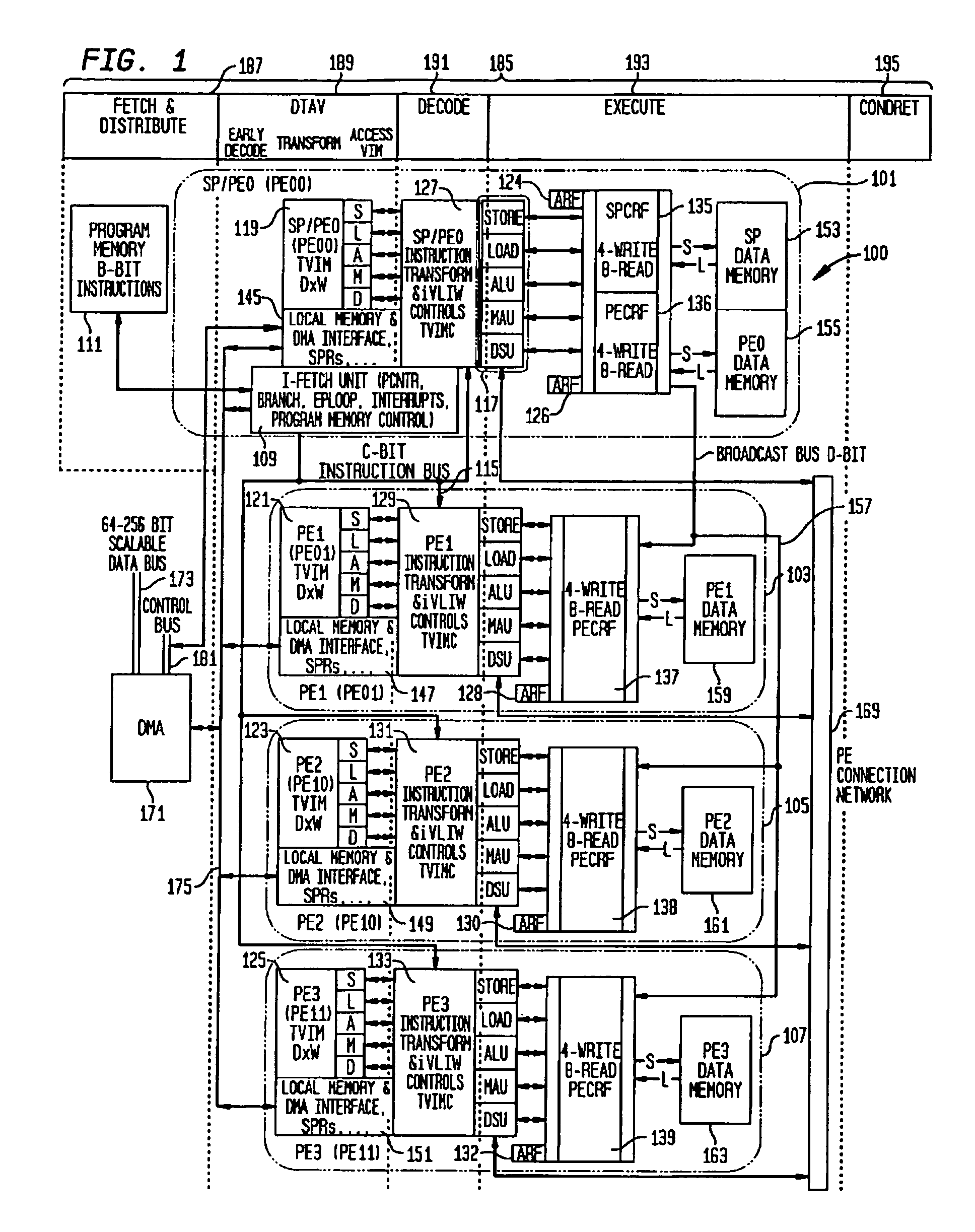 Methods and apparatus for transforming, loading, and executing super-set instructions