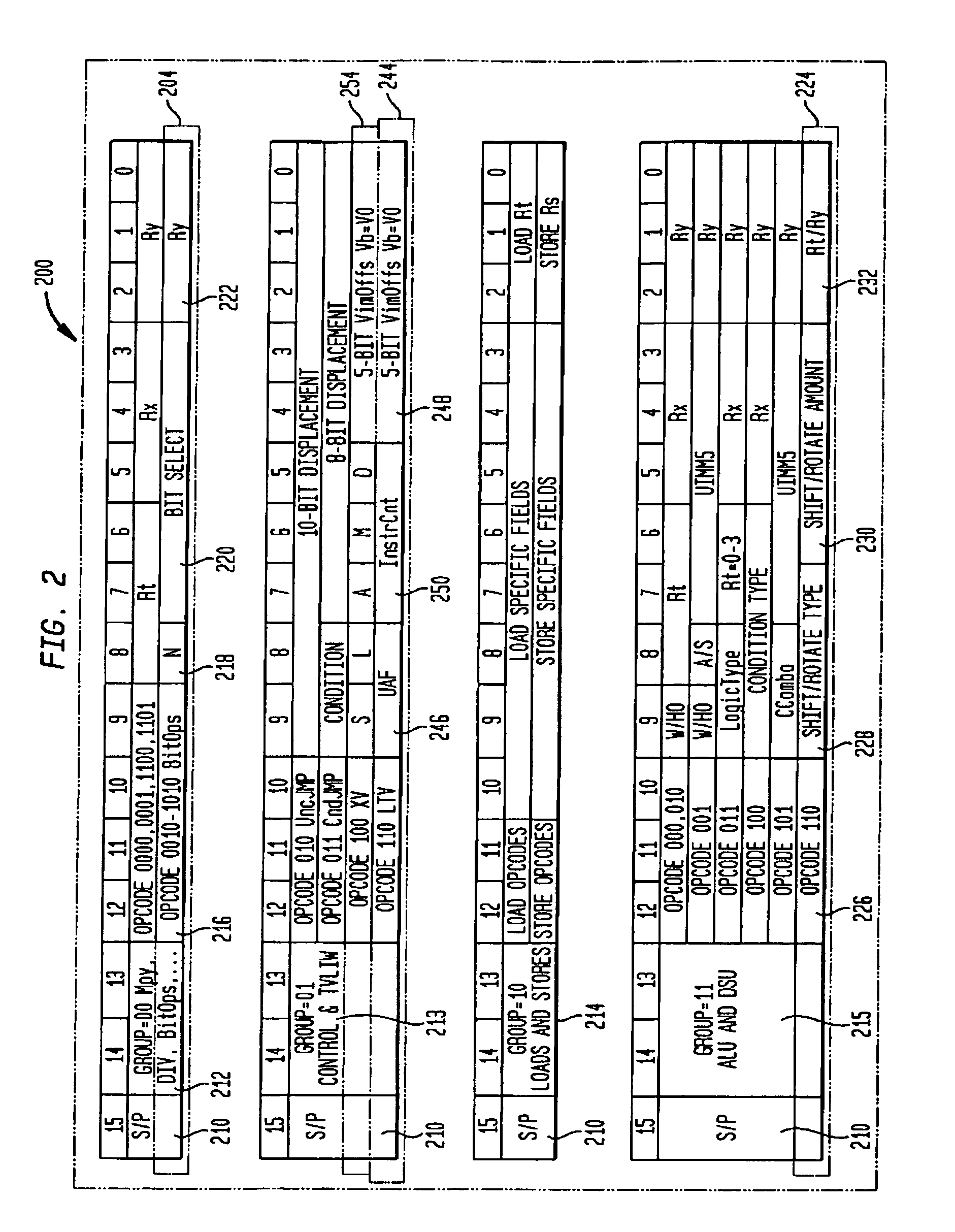 Methods and apparatus for transforming, loading, and executing super-set instructions