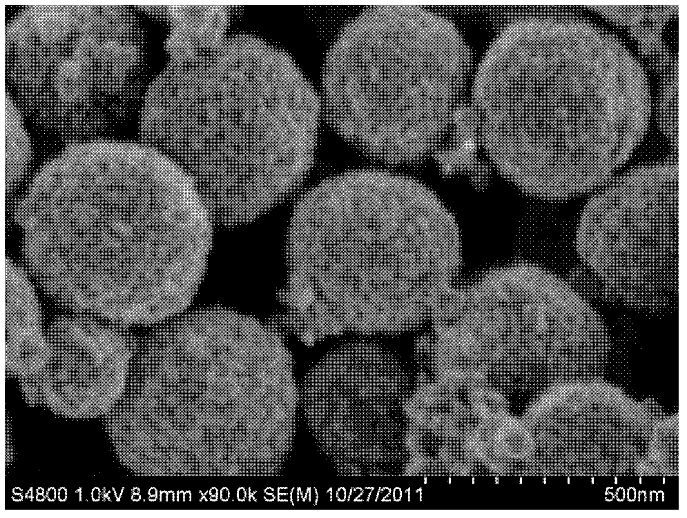 Preparation method of magnetic composite nanomaterial , product prepared by the method, and application thereof