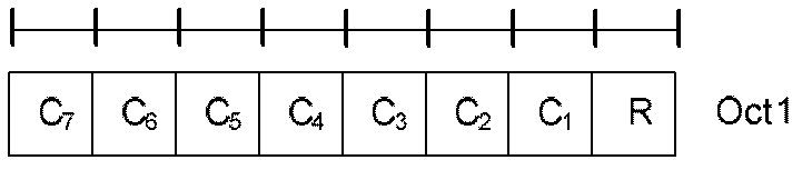 Method and system for non-contention random access, network side network element and user equipment