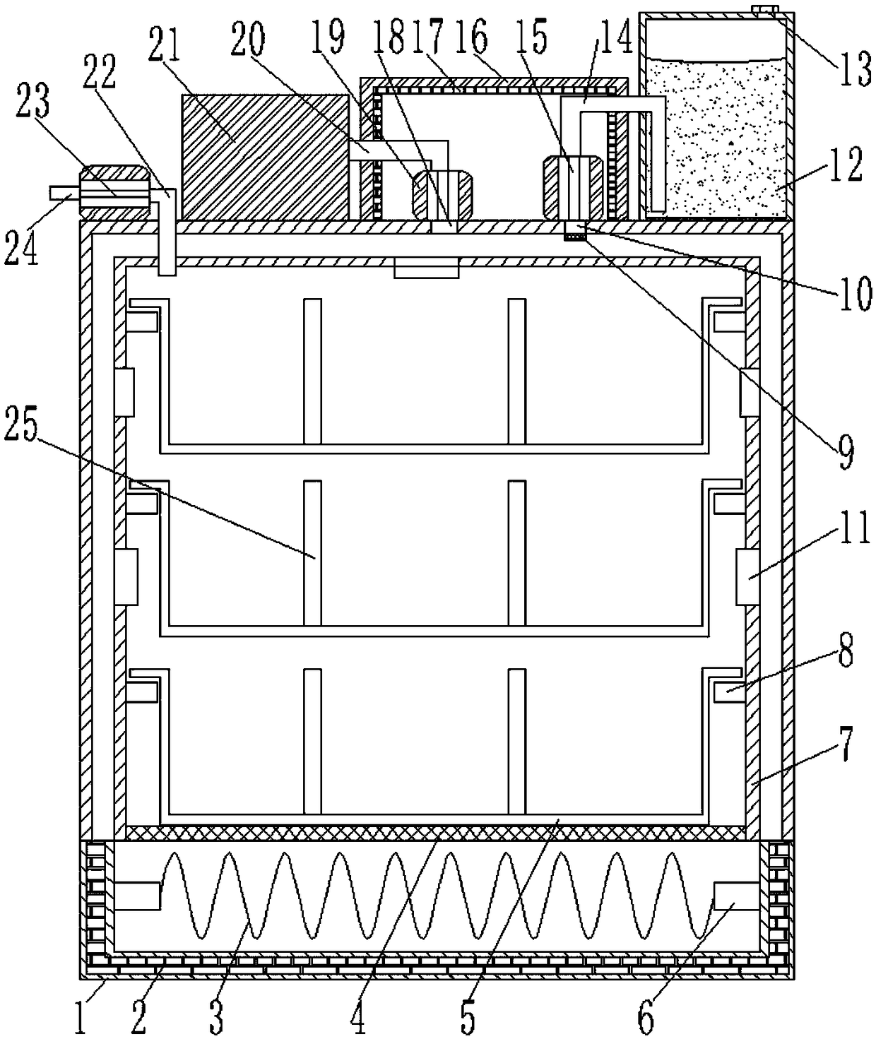 Fermenting device for biological pharmacy