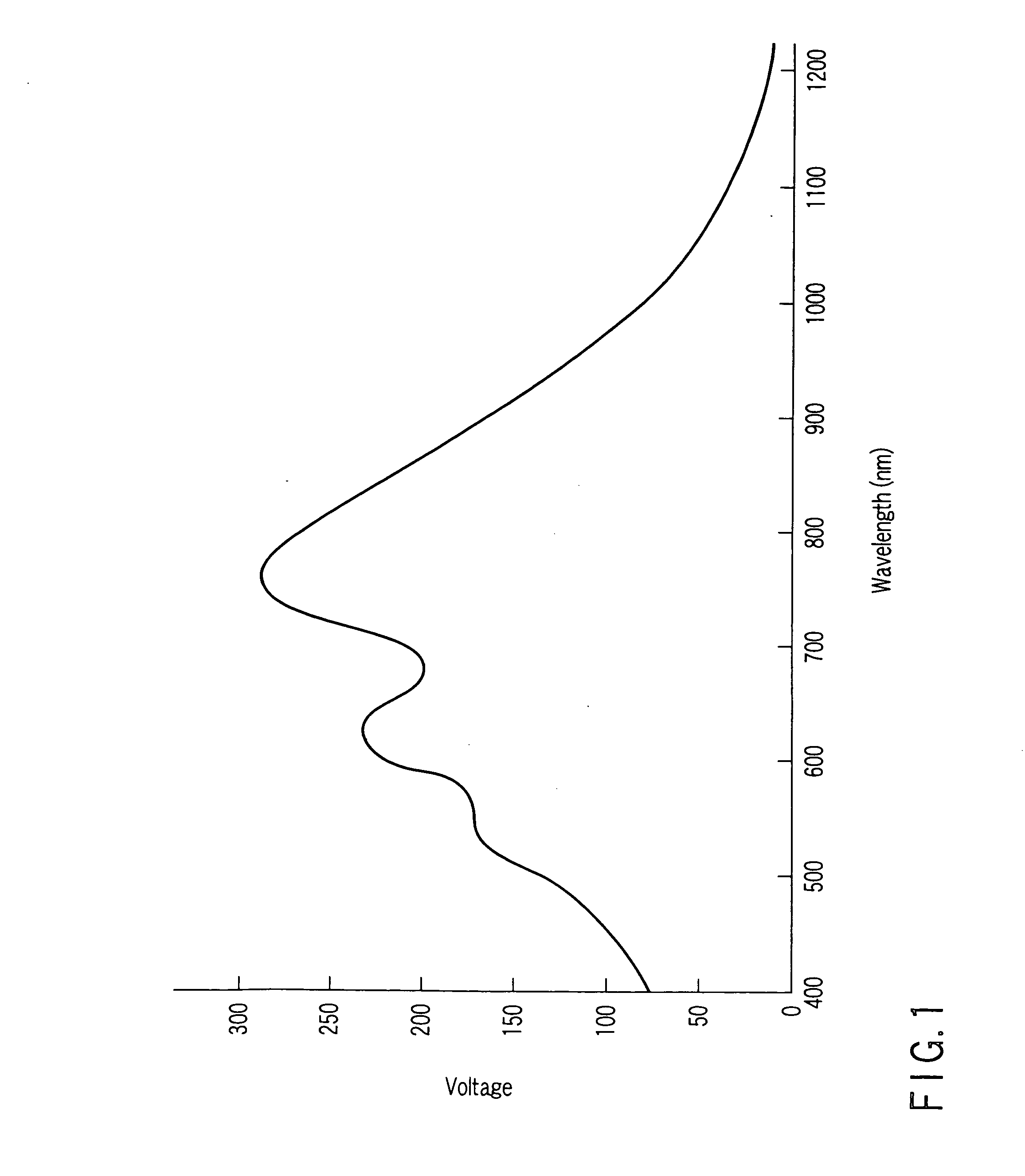 Metal halide lamp and metal halide lamp lighting device