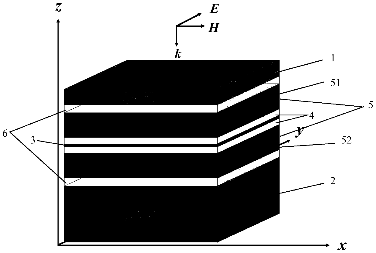 Adjustable perfect wave absorber based on graphene photonic crystal structure