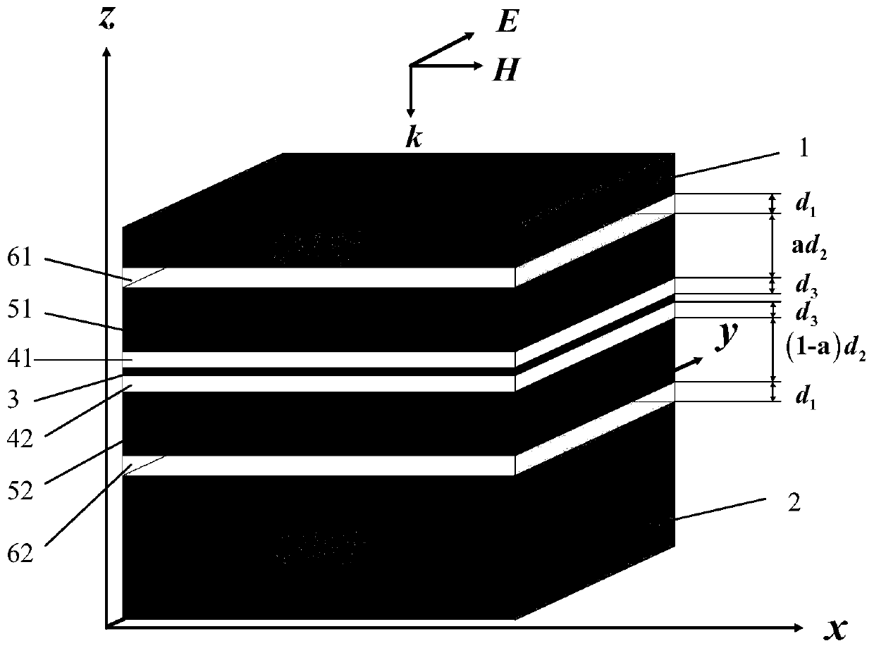 Adjustable perfect wave absorber based on graphene photonic crystal structure