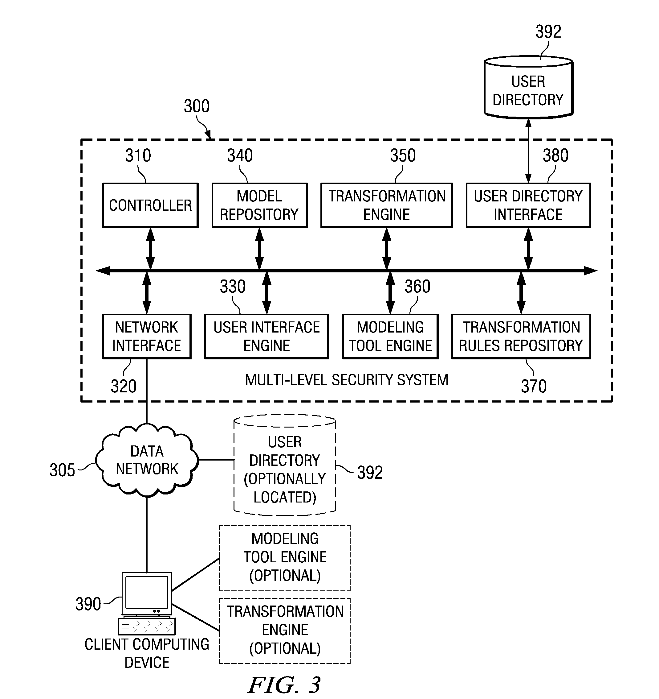 System and Method for Multi-Level Security Filtering of Model Representations