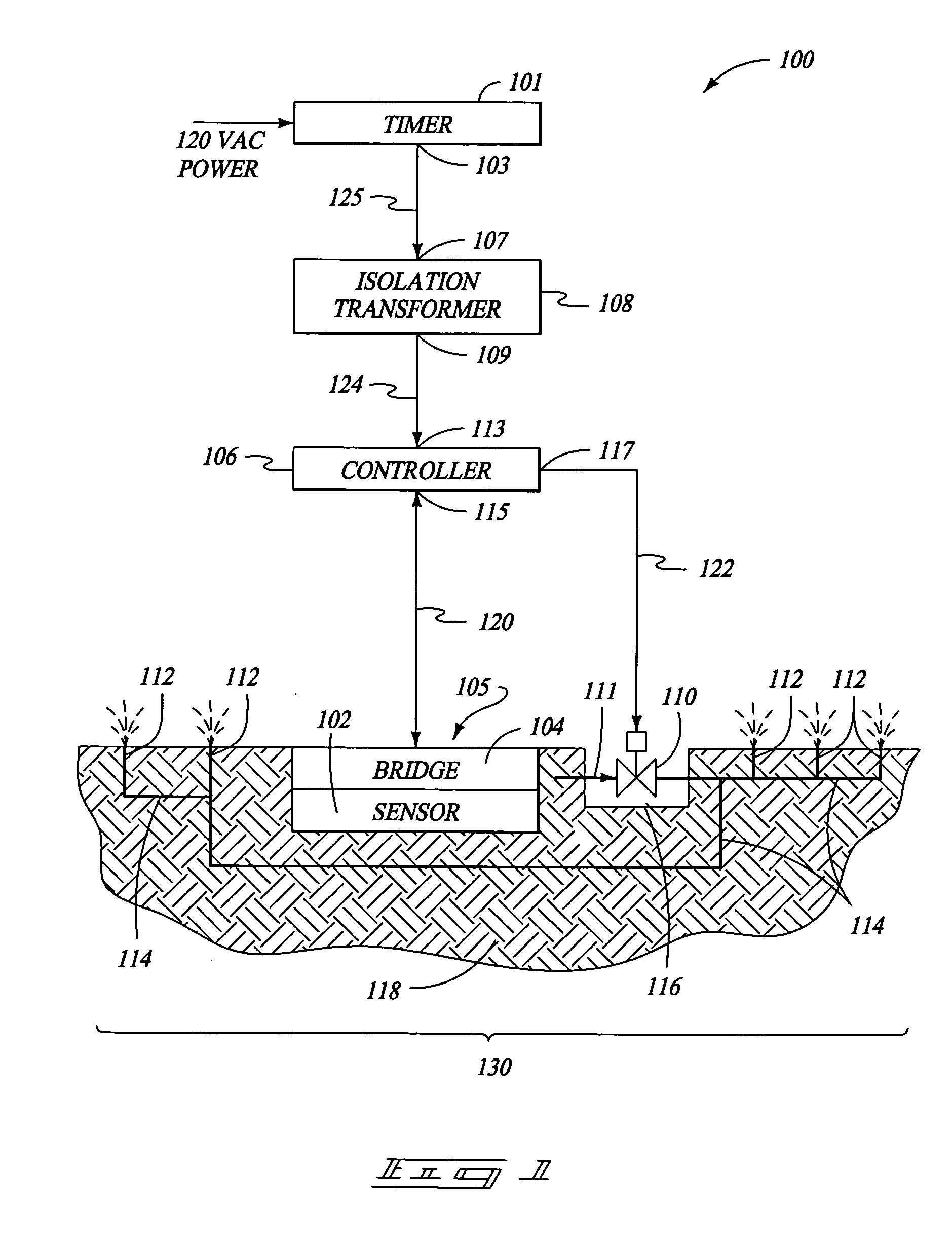 Moisture sensor sprinkler control systems