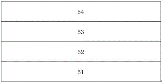 LED epitaxial structure with warpage adjusting structure layer and growth method thereof