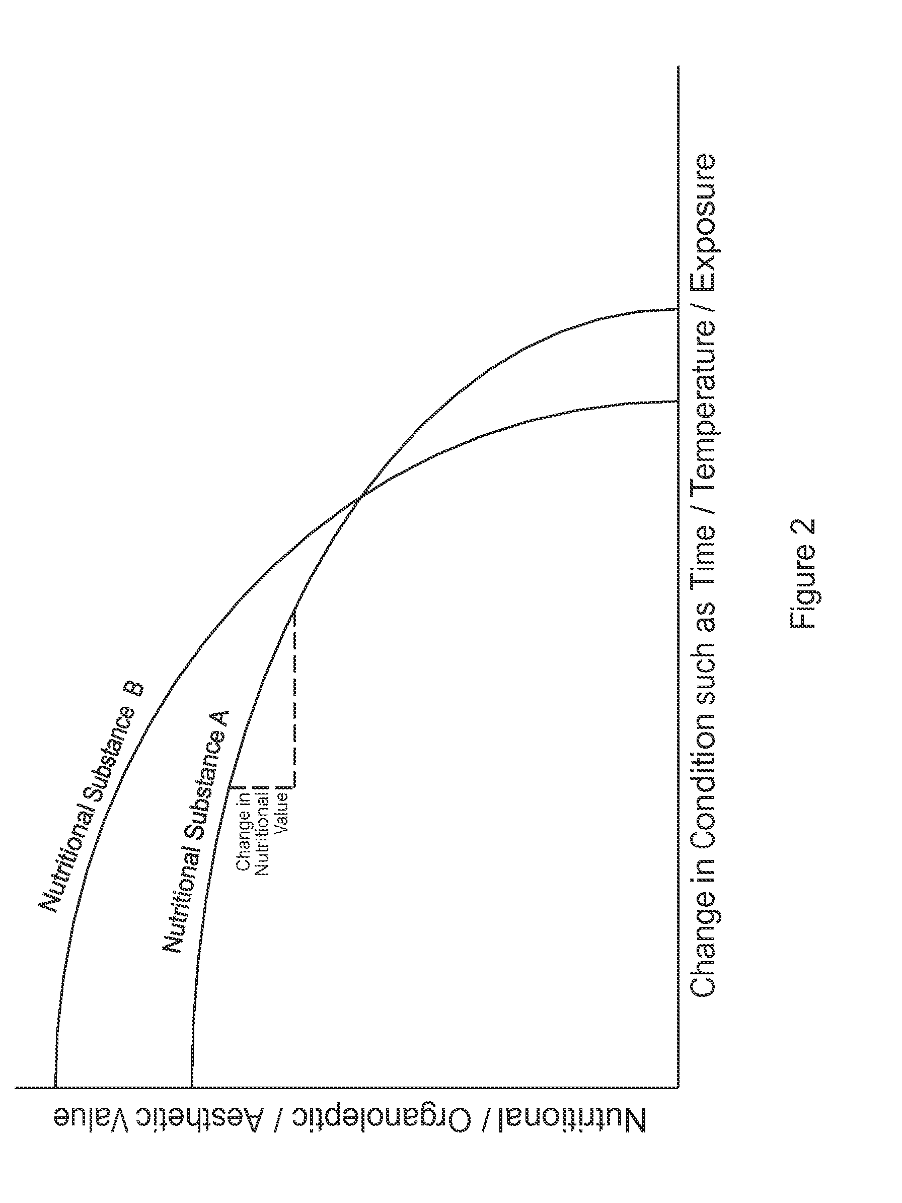 Consumer Information and Navigation System for Nutritional Substances