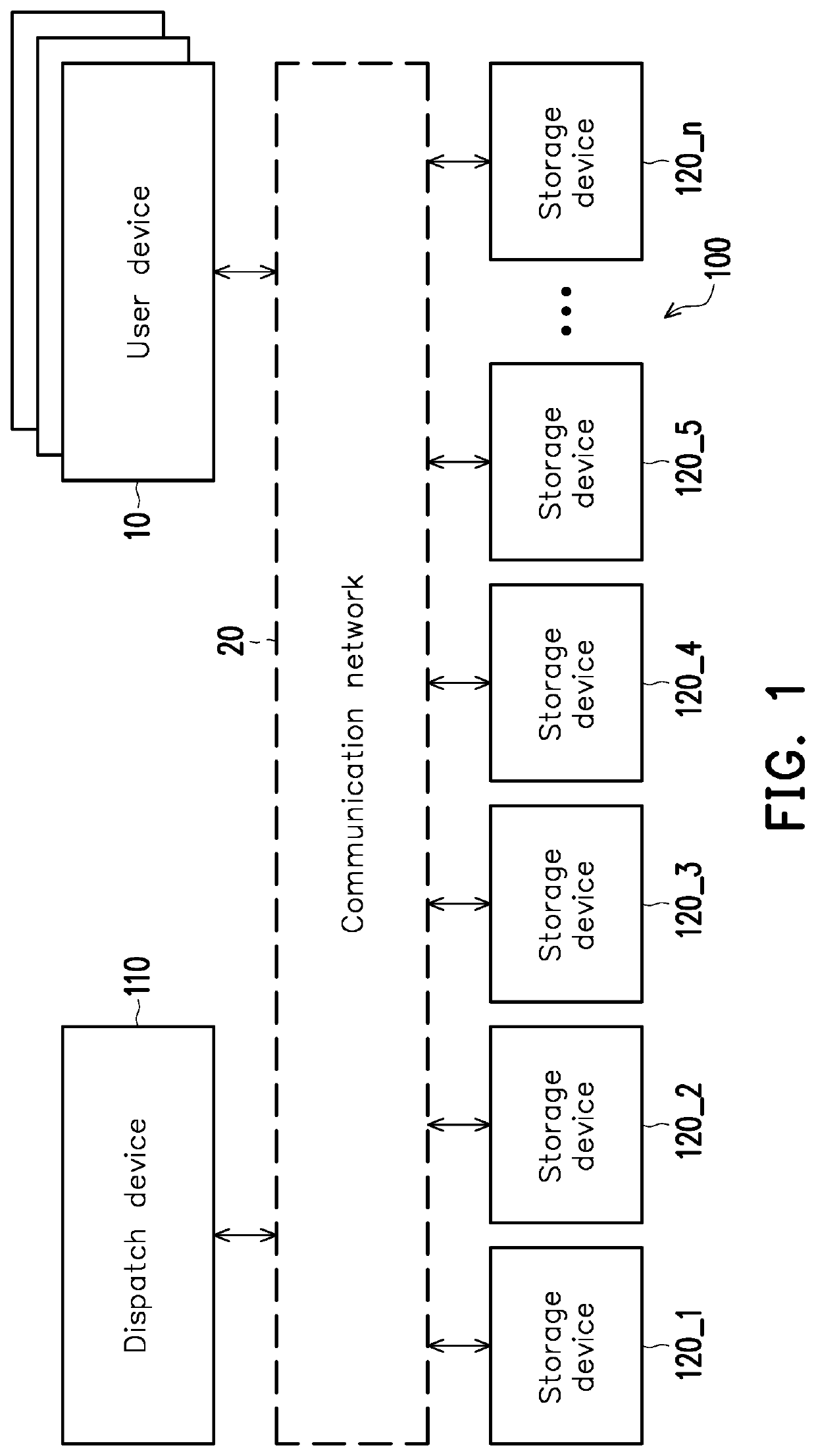 Data storage system and global deduplication method thereof