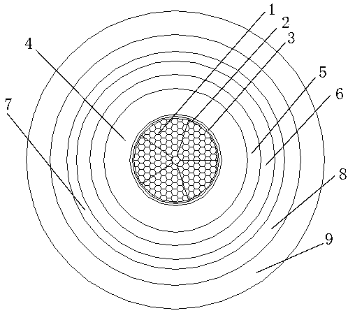 500kV extra-high voltage water-blocking power cable