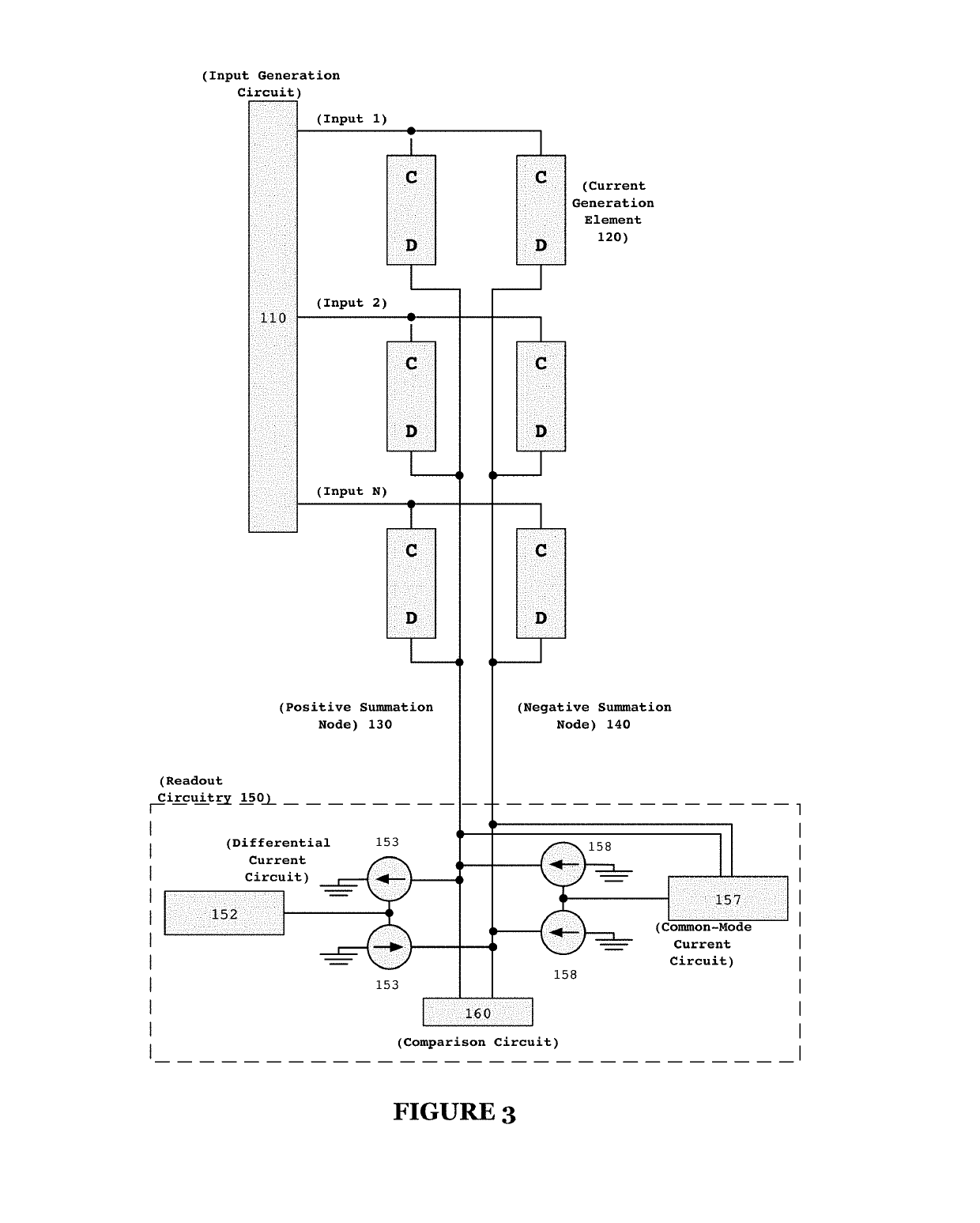 System and methods for mixed-signal computing