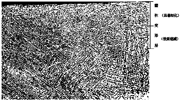 Method for refining laser additive manufacturing titanium alloy grain through ultrasonic impact and induction heating