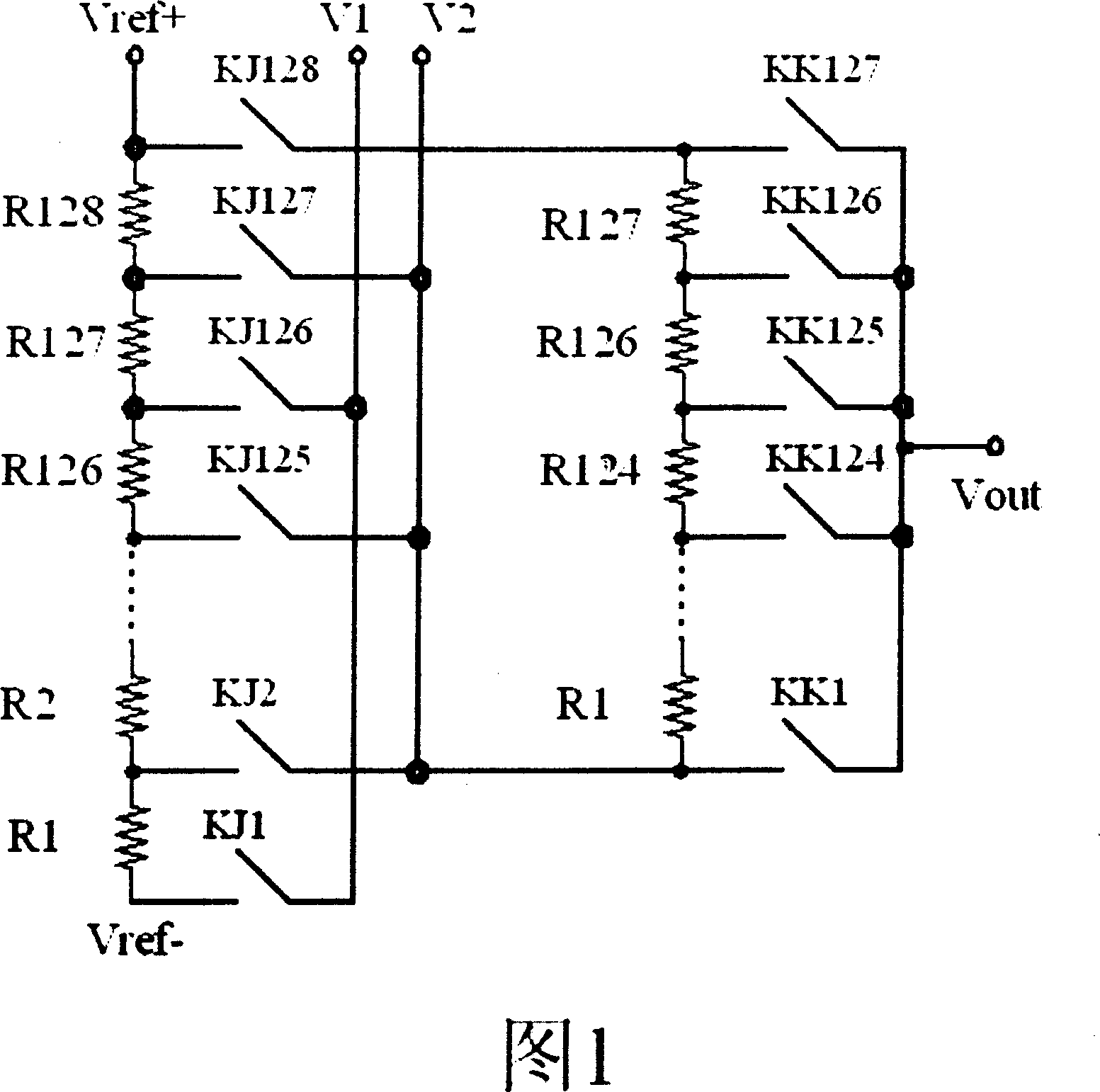 Digital-analog converter